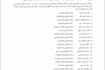 اللجنة الأولمبية تؤكّد على شرعية عمومية إنتخابات يوم ١٦ أيار  ٢٠٢٥ وتذيع قائمة المرشحين ال١٧ المستوفية للشروط المطلوبة وجلخ لسياسة اليد المدودة ويحذّر من التدخل الحكومي
